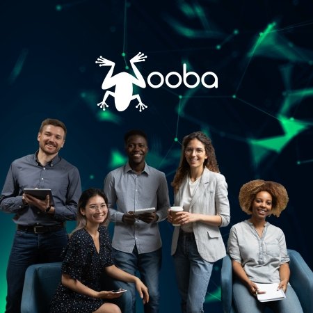 Painel de Acessos - Conteúdo Aéreo